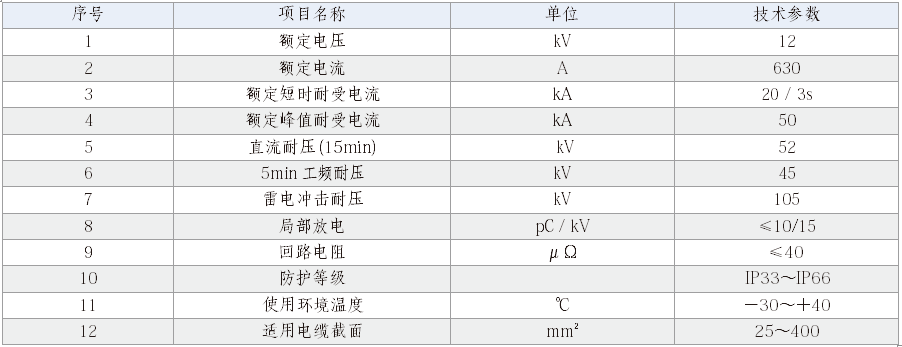 1697792412539973.png image.png