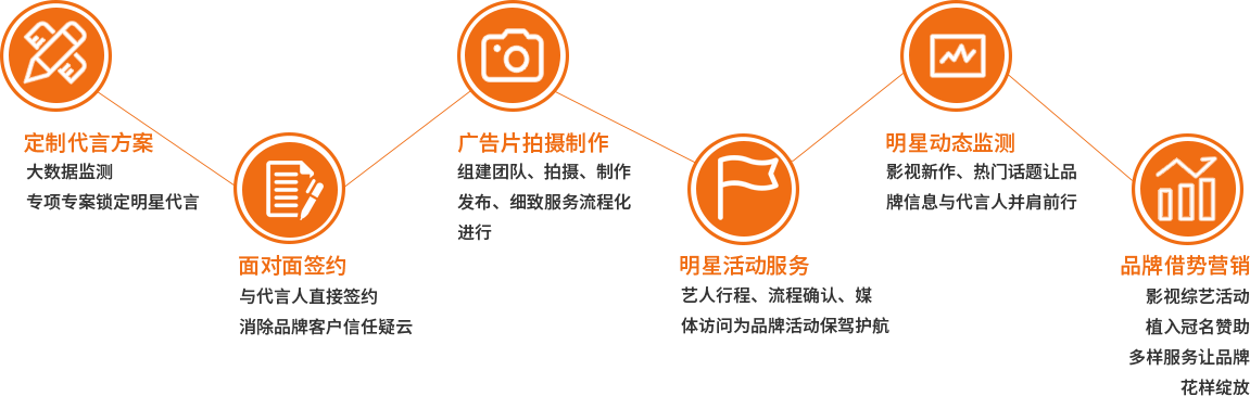 全年免费综合资料大全